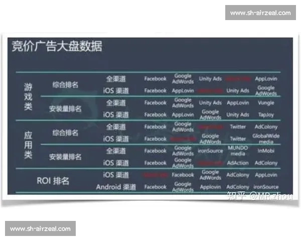 国际体育竞技组织全球化运营体系与赛事品牌创新发展研究